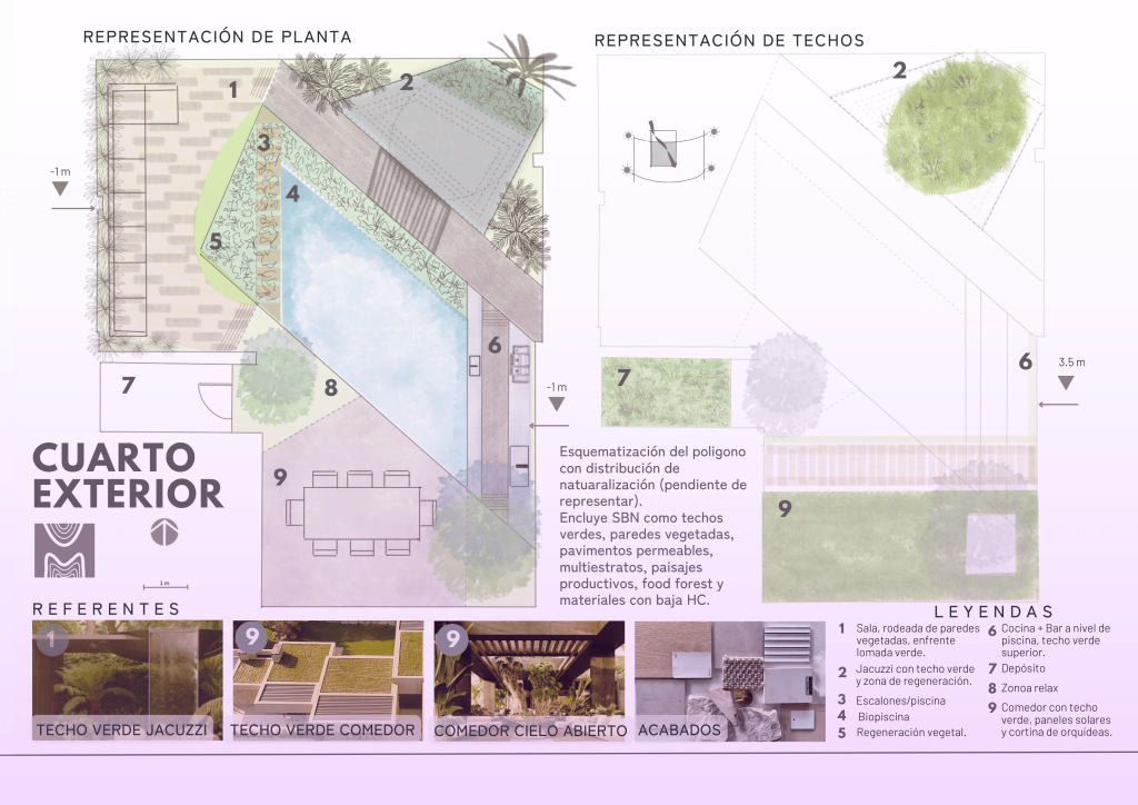 Patio las cabreras - luxury eco-living -Render -Monte Urbano