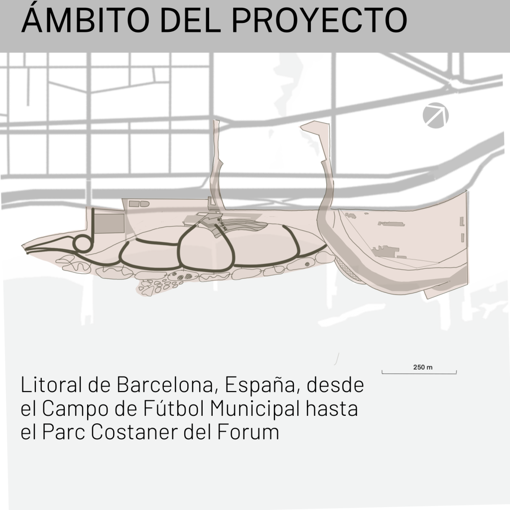 E0 -Ámbito del proyecto TFM-CARETTA BEACH  - MONTE URBANO