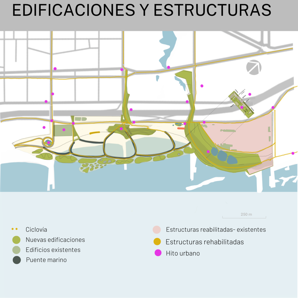 E10- Edificaciones y Estructuras 2  - TFM-CARETTA BEACH  - MONTE URBANO